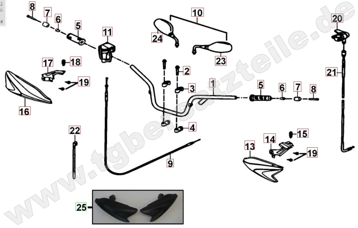 Lenker - Spiegel Lenker - Spiegel