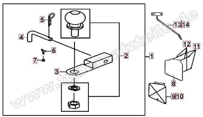 Anhängevorrichtung Anhängevorrichtung