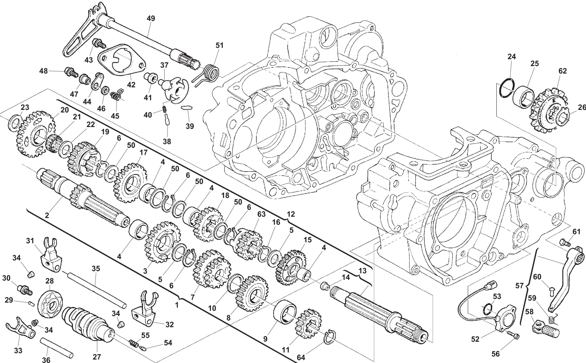 Getriebe - Schaltung