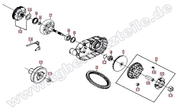 Variomatik Variomatik