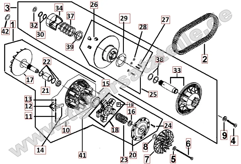 Variomatik Variomatik