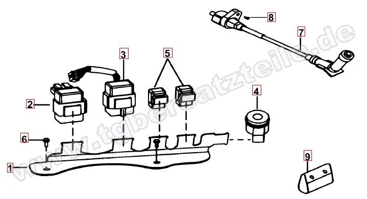 Elektrik 2 Elektrik 2