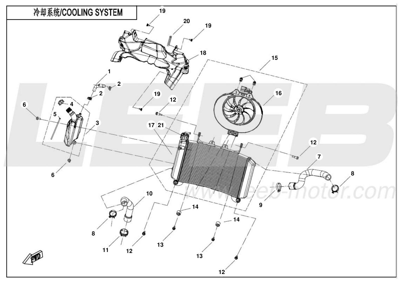 F18 COOLING SYSTEM F18 COOLING SYSTEM