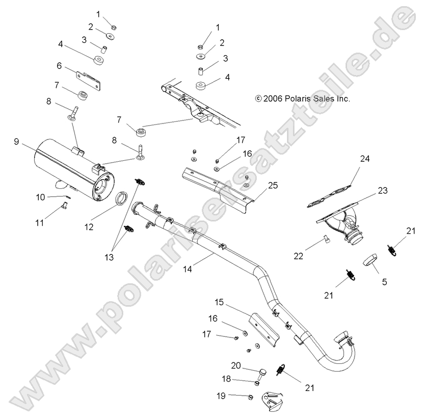 EXHAUST SYSTEM EXHAUST SYSTEM