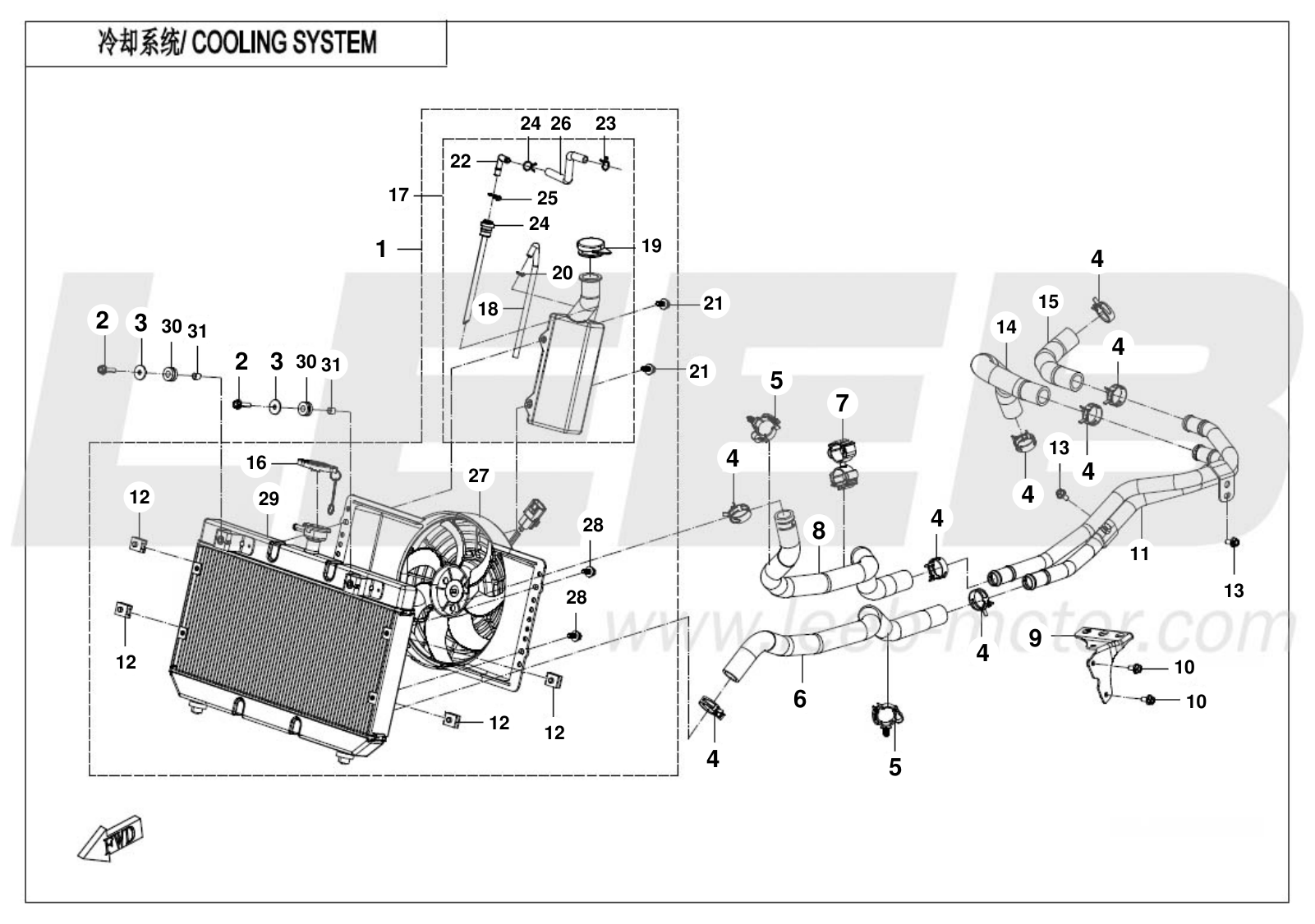 F18 COOLING SYSTEM F18 COOLING SYSTEM
