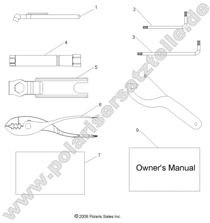 References, Tool Kit and Owners Manuals