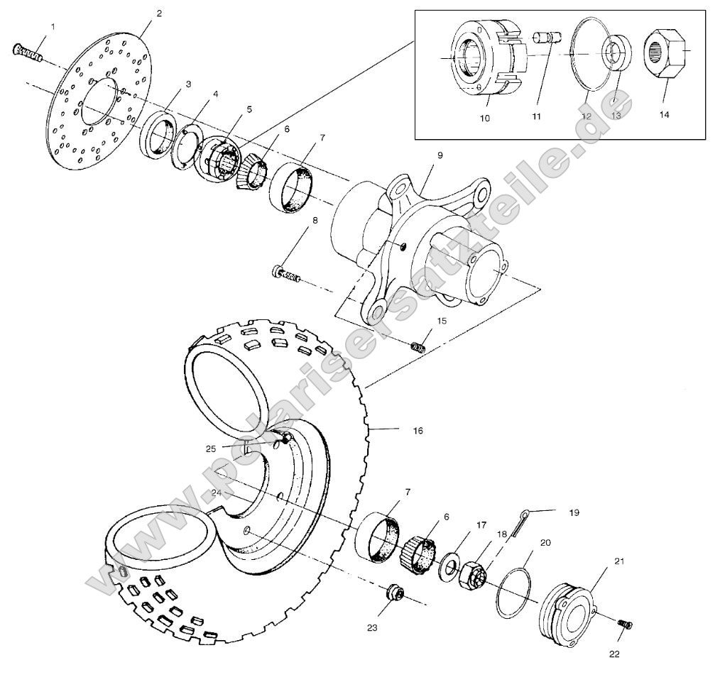 Front Wheel Front Wheel