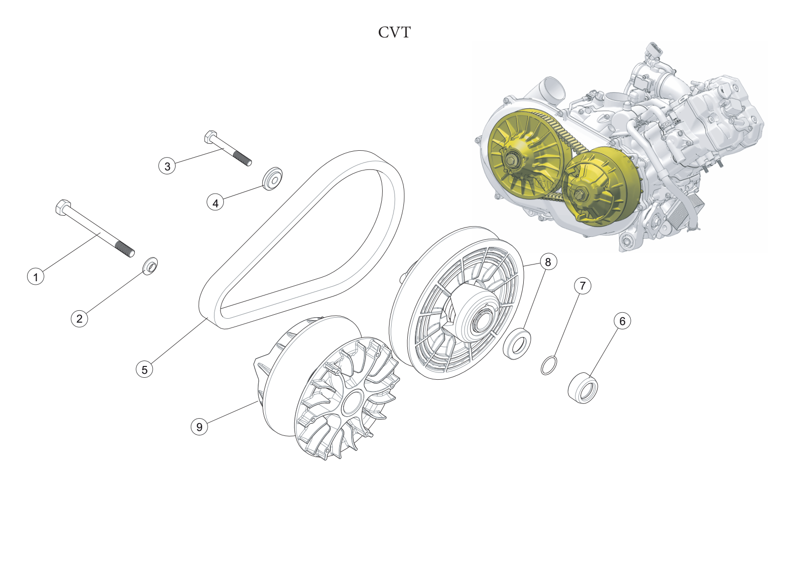 CVT