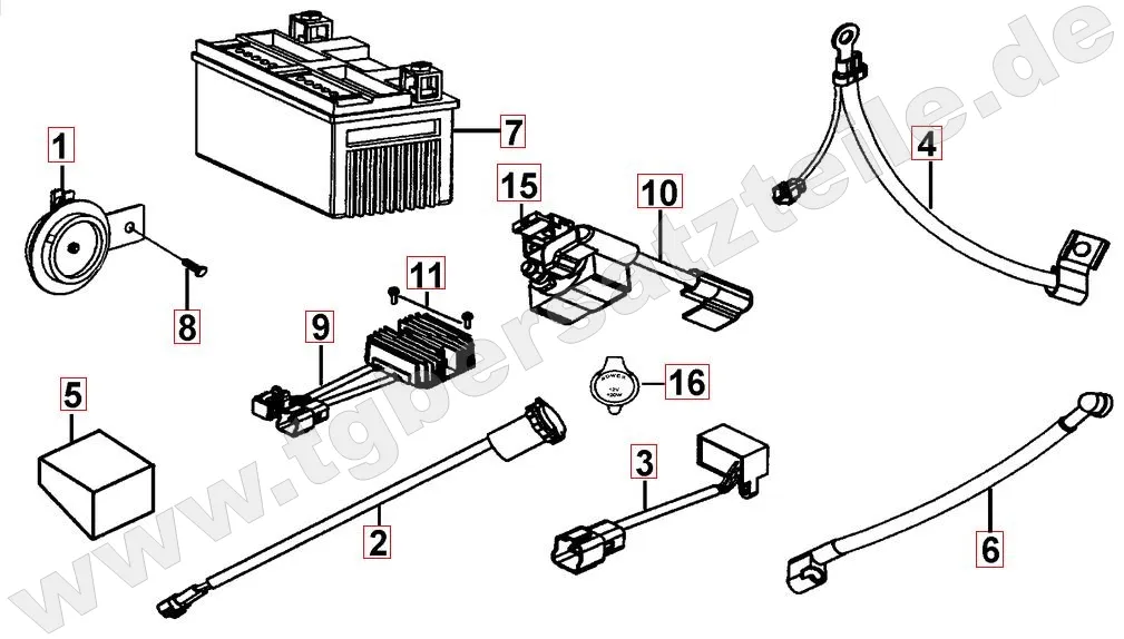 Elektrik 1 Elektrik 1