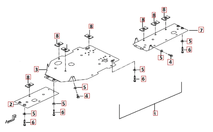 Unterfahrschutz Unterfahrschutz