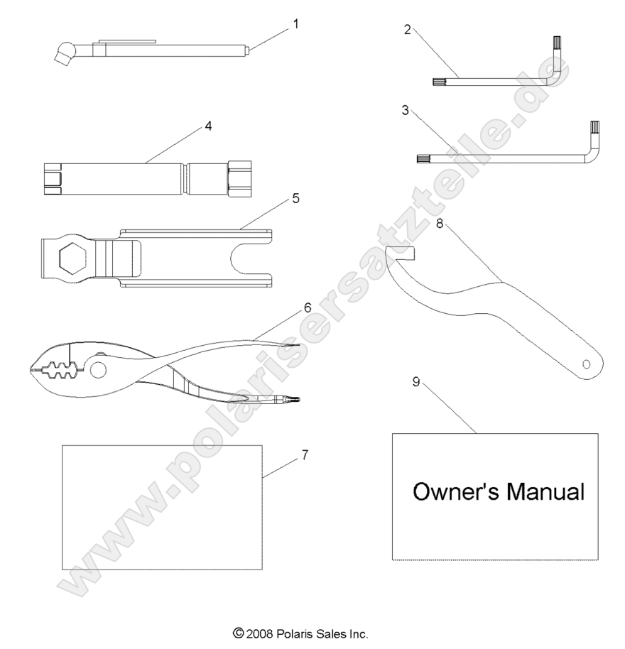 REFERENCES, TOOL KIT and OWNERS MANUALS REFERENCES, TOOL KIT and OWNERS MANUALS