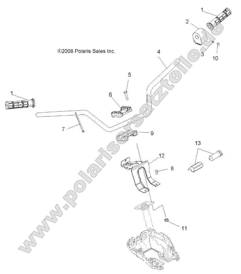 Steering, Handlebar and Controls