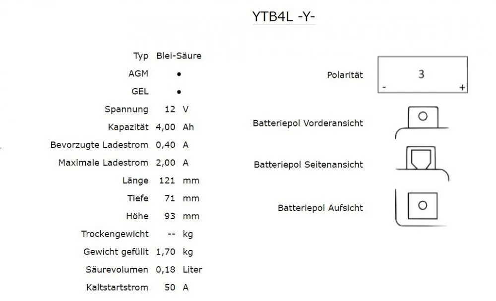 Yuasa YTB4L AGM Batterie 12V 4AH - Einbaufertig (YB4L-B CB4L-B FB4L-B)