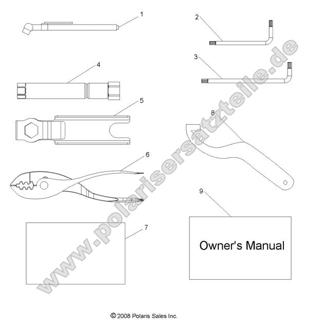 REFERENCES, TOOL KIT and OWNERS MANUAL