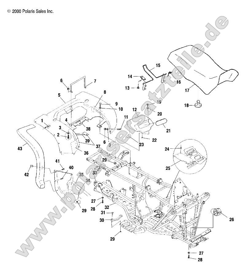 Rear Cab and Seat Rear Cab and Seat