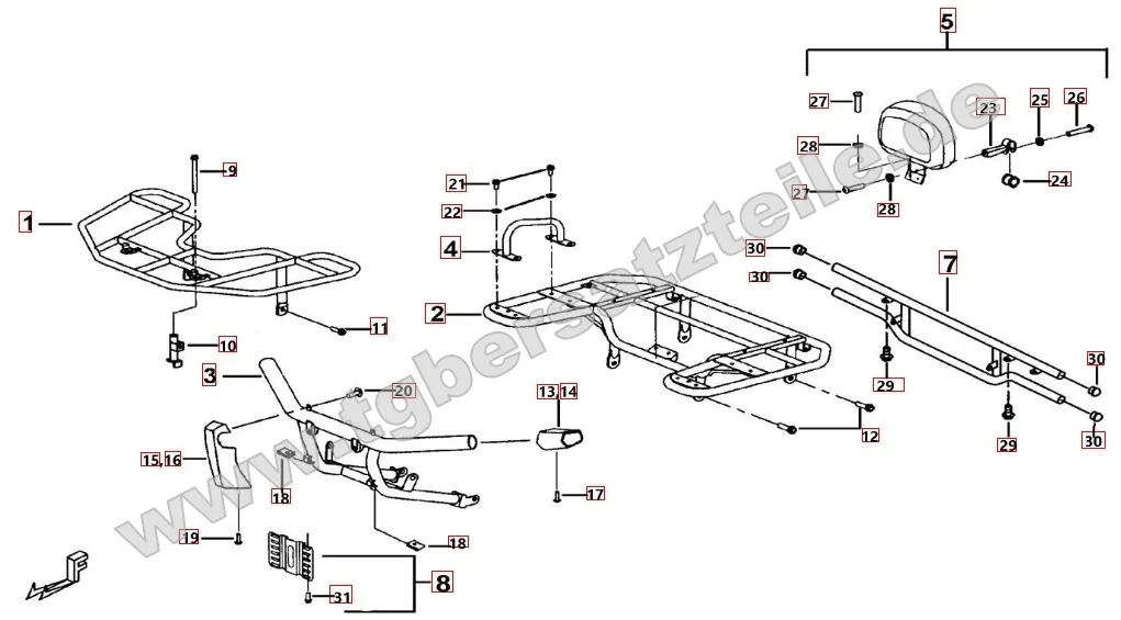 Gepäckträger vorne und hinten Gepäckträger vorne und hinten