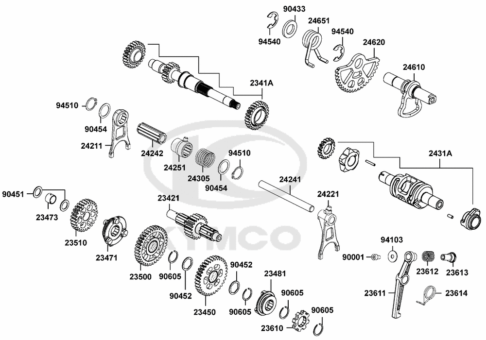 Getriebe & Schaltung Getriebe & Schaltung
