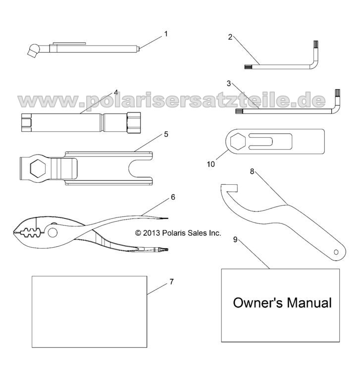 REFERENCES, TOOL KIT and OWNERS MANUAL REFERENCES, TOOL KIT and OWNERS MANUAL