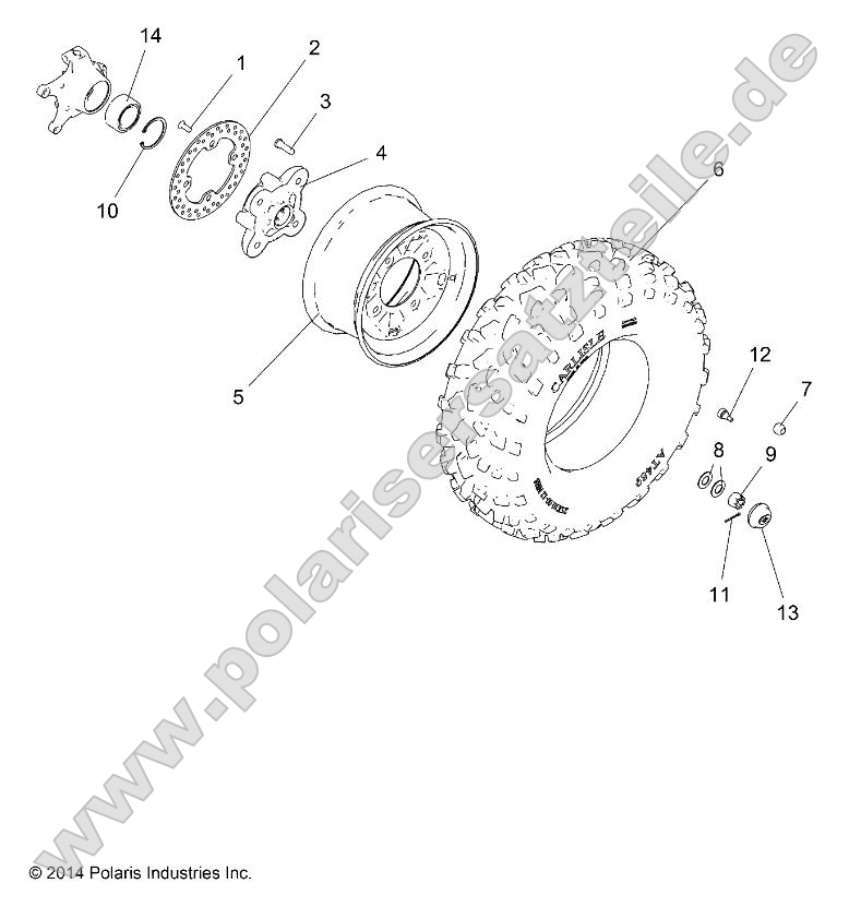 Wheels, Front