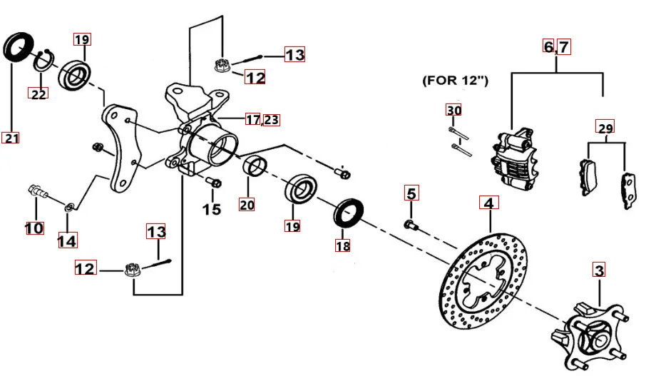 Vorderradbremse Vorderradbremse