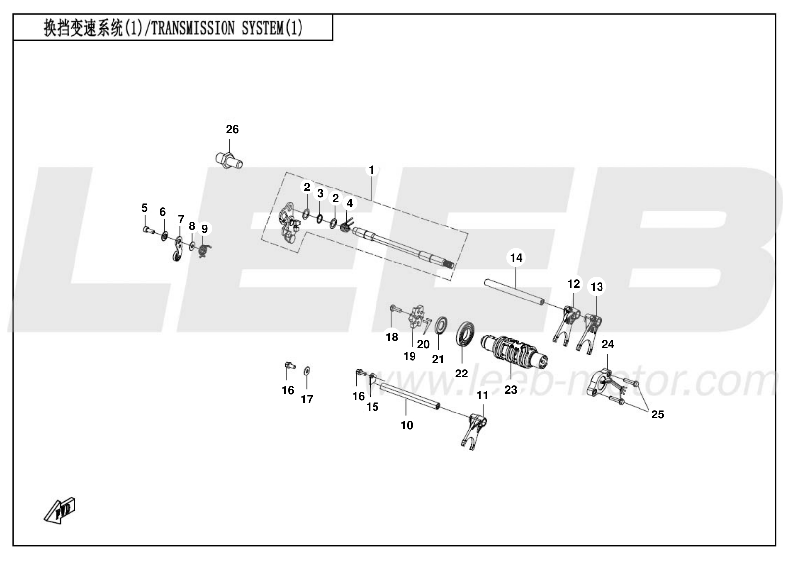 E06-1 TRAINSMISION SYSTEM(1)