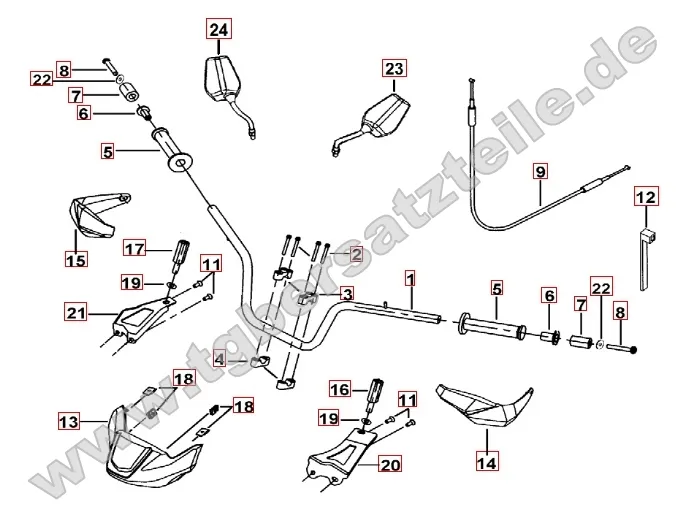 Lenker - Spiegel Lenker - Spiegel