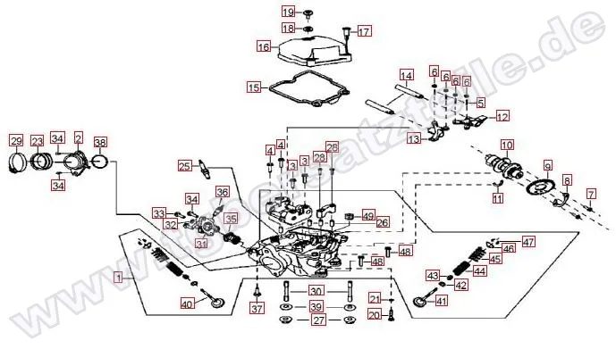Zylinderkopf Zylinderkopf