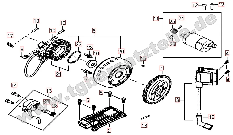 Lichtmaschine - Anlasser Lichtmaschine - Anlasser