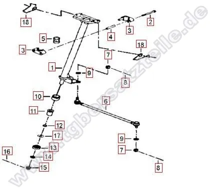 Lenksäule-Spurstange