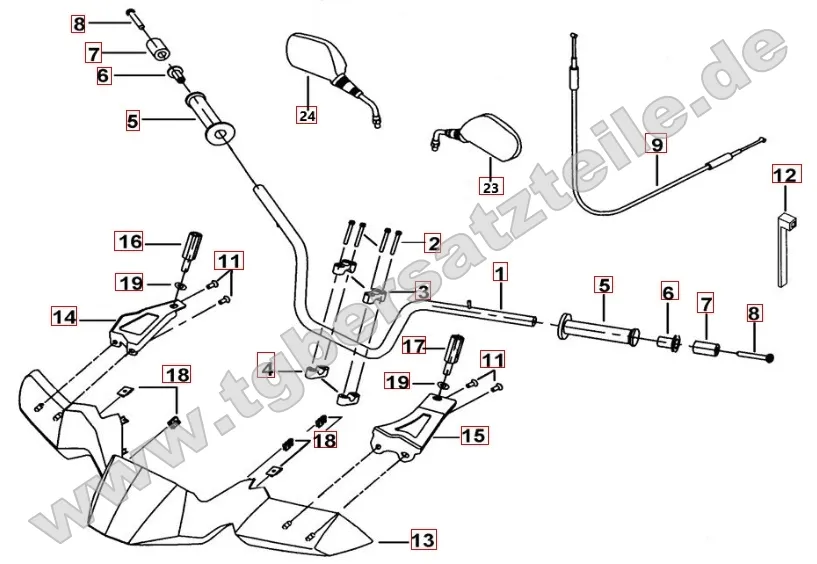 Lenker - Spiegel Lenker - Spiegel