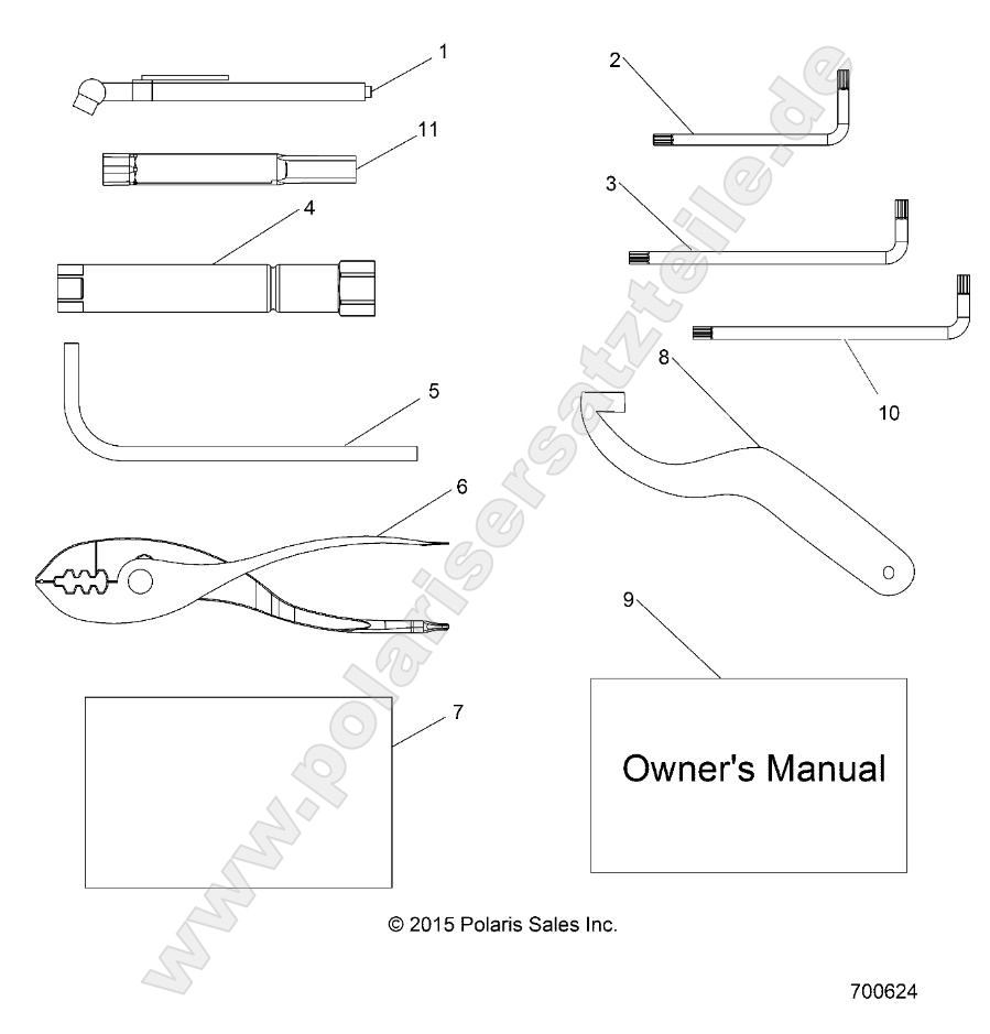 REFERENCE, OWNERS MANUAL AND TOOL KIT REFERENCE, OWNERS MANUAL AND TOOL KIT