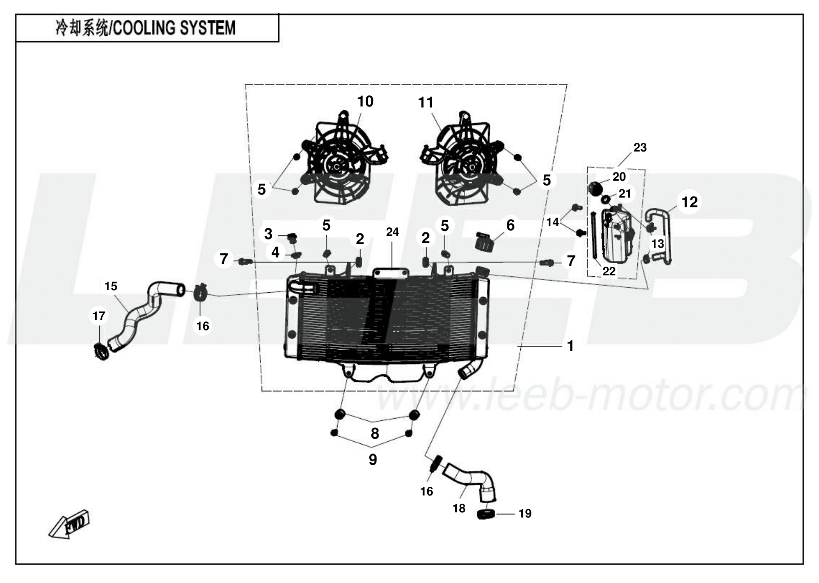 F18 COOLING SYSTEM