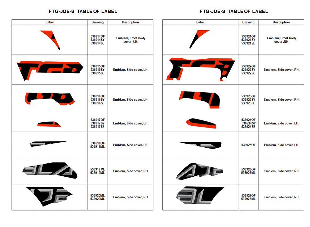 Aufkleber f. Fzg. Matt Black BLA 605 (SE)/Matt Blue BLU 715 (ML) Aufkleber f. Fzg. Matt Black BLA 605 (SE)/Matt Blue BLU 715 (ML)
