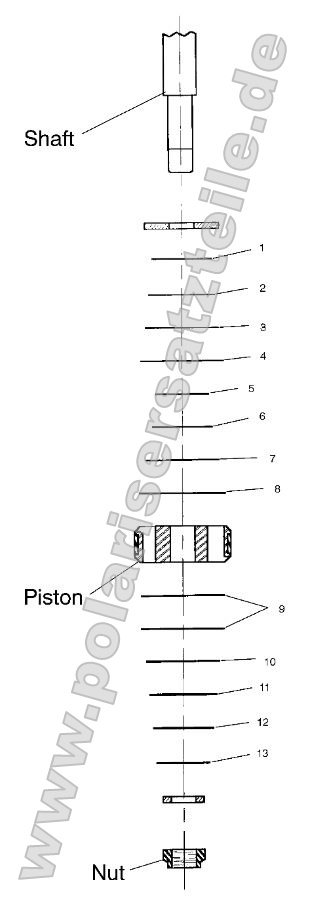 Shock Valving