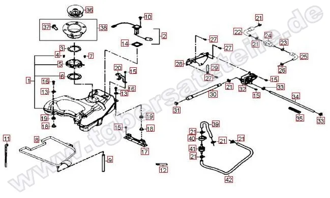Benzintank Benzintank