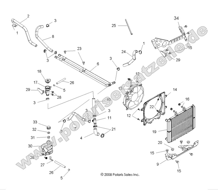 engine cooling system engine cooling system