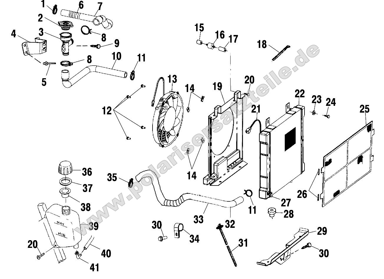 Cooling System Cooling System