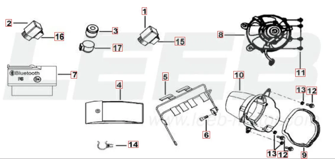 Elektrik 2 Elektrik 2