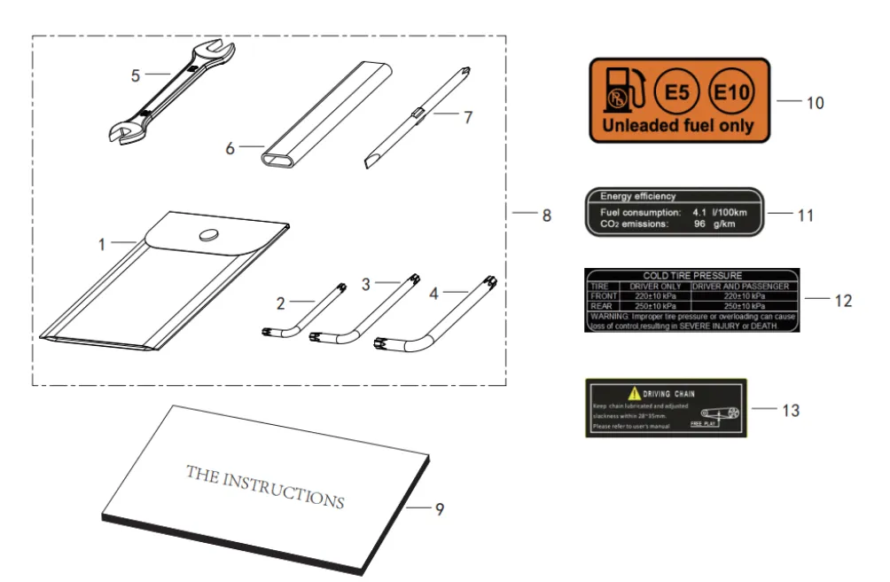 Werkzeugset Werkzeugset