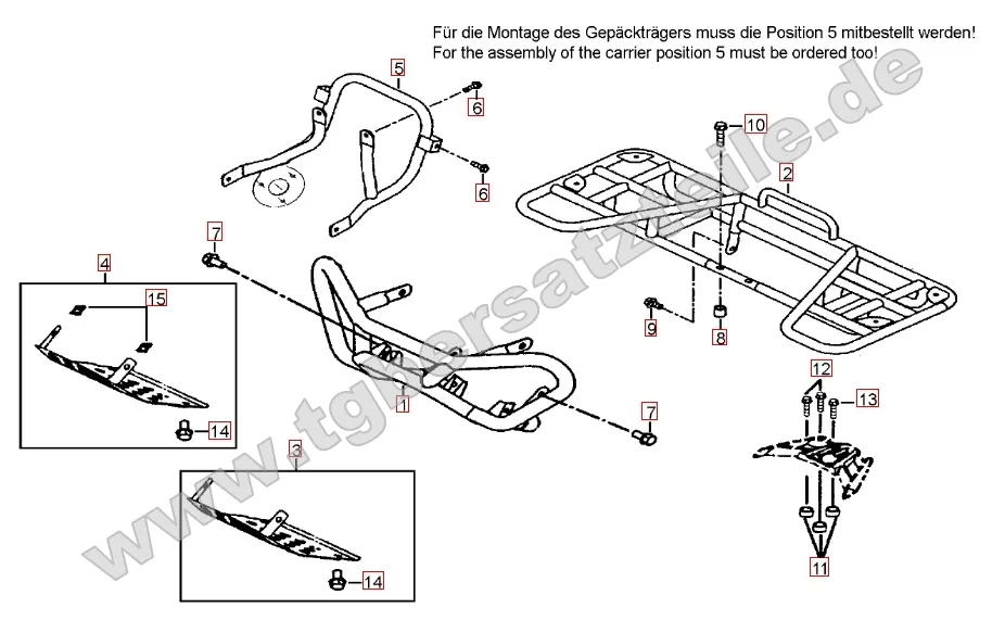 Stoßstange vorne - Gepäckträger hinten Stoßstange vorne - Gepäckträger hinten