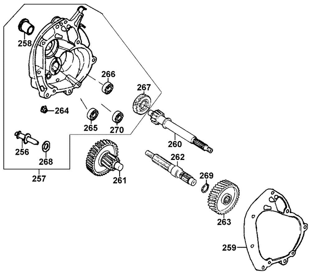 Getriebe