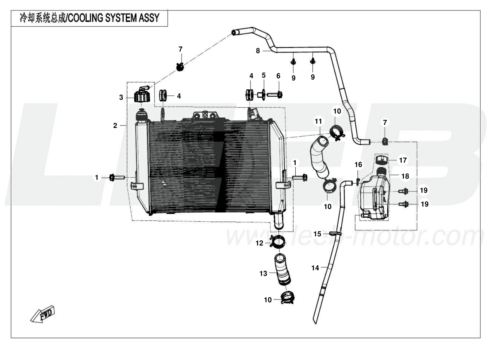 F18 COOLING SYSTEM F18 COOLING SYSTEM