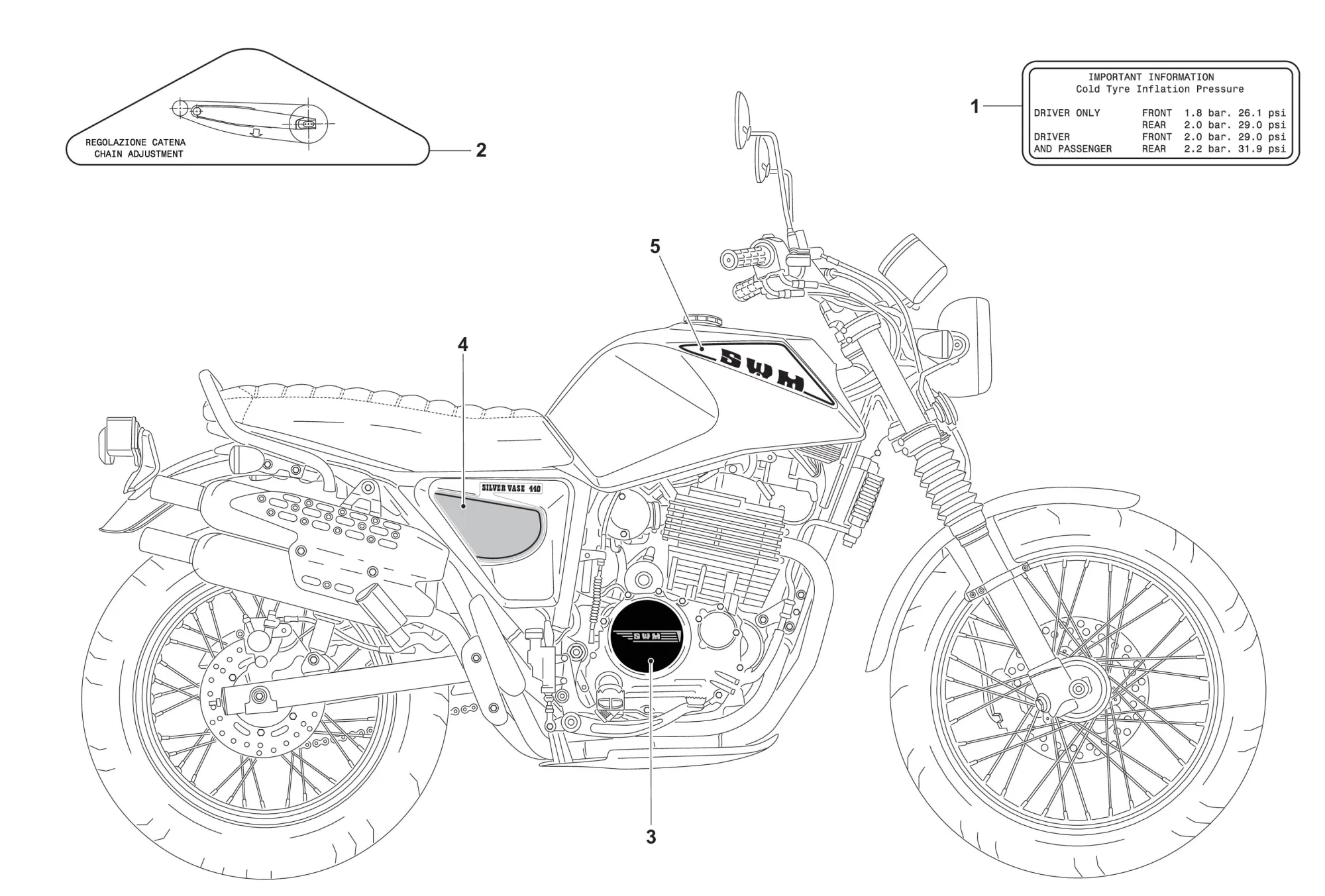 Aufkleber Gran Turismo Aufkleber Gran Turismo