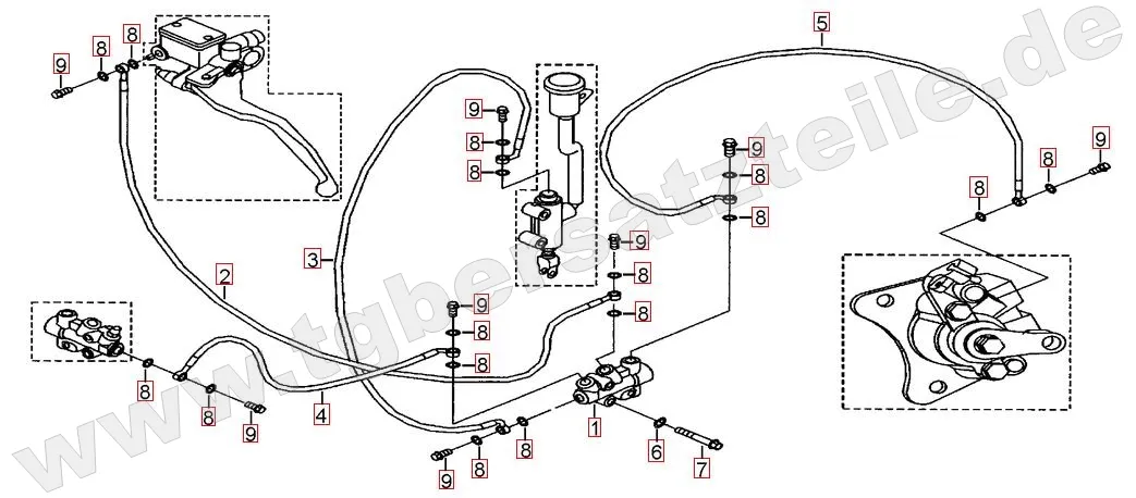 Bremsanlage hinten Bremsanlage hinten