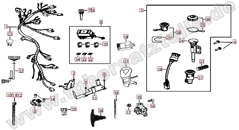 Kabelbaum - Schlosssatz Kabelbaum - Schlosssatz