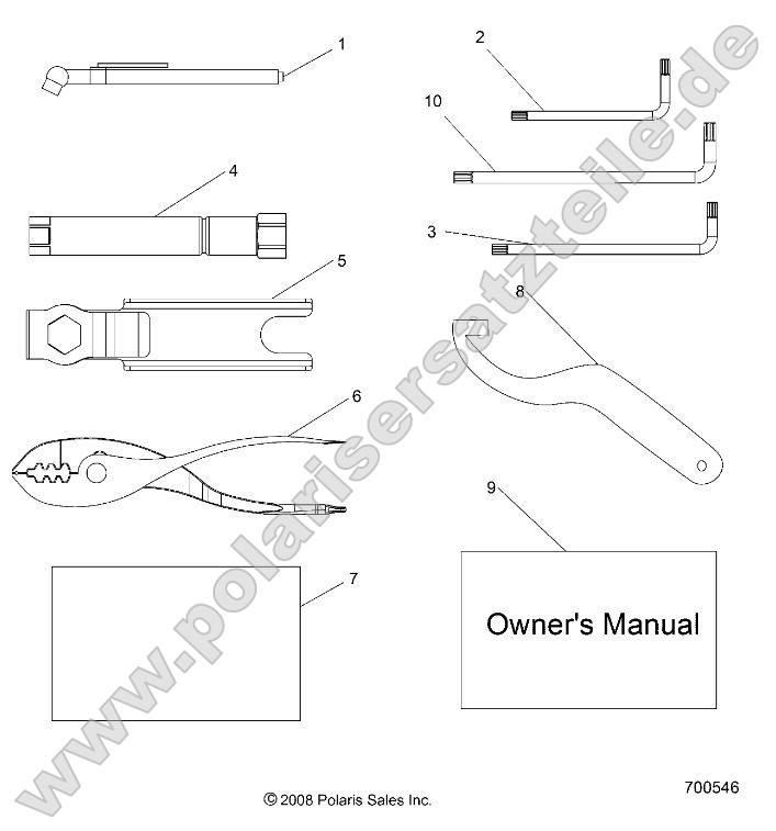 References, Tool Kit and Owners Manuals