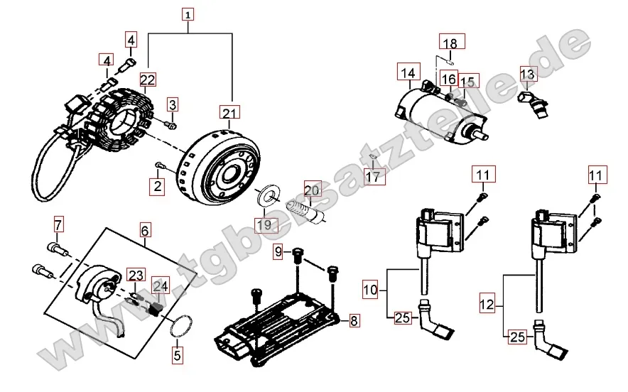 Lichtmaschine - Anlasser Lichtmaschine - Anlasser