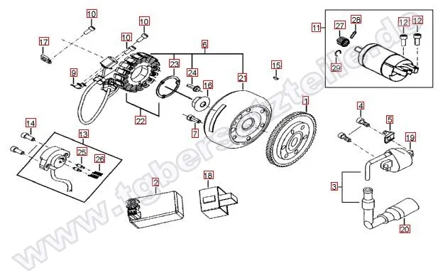 Lichtmaschine-Anlasser Lichtmaschine-Anlasser