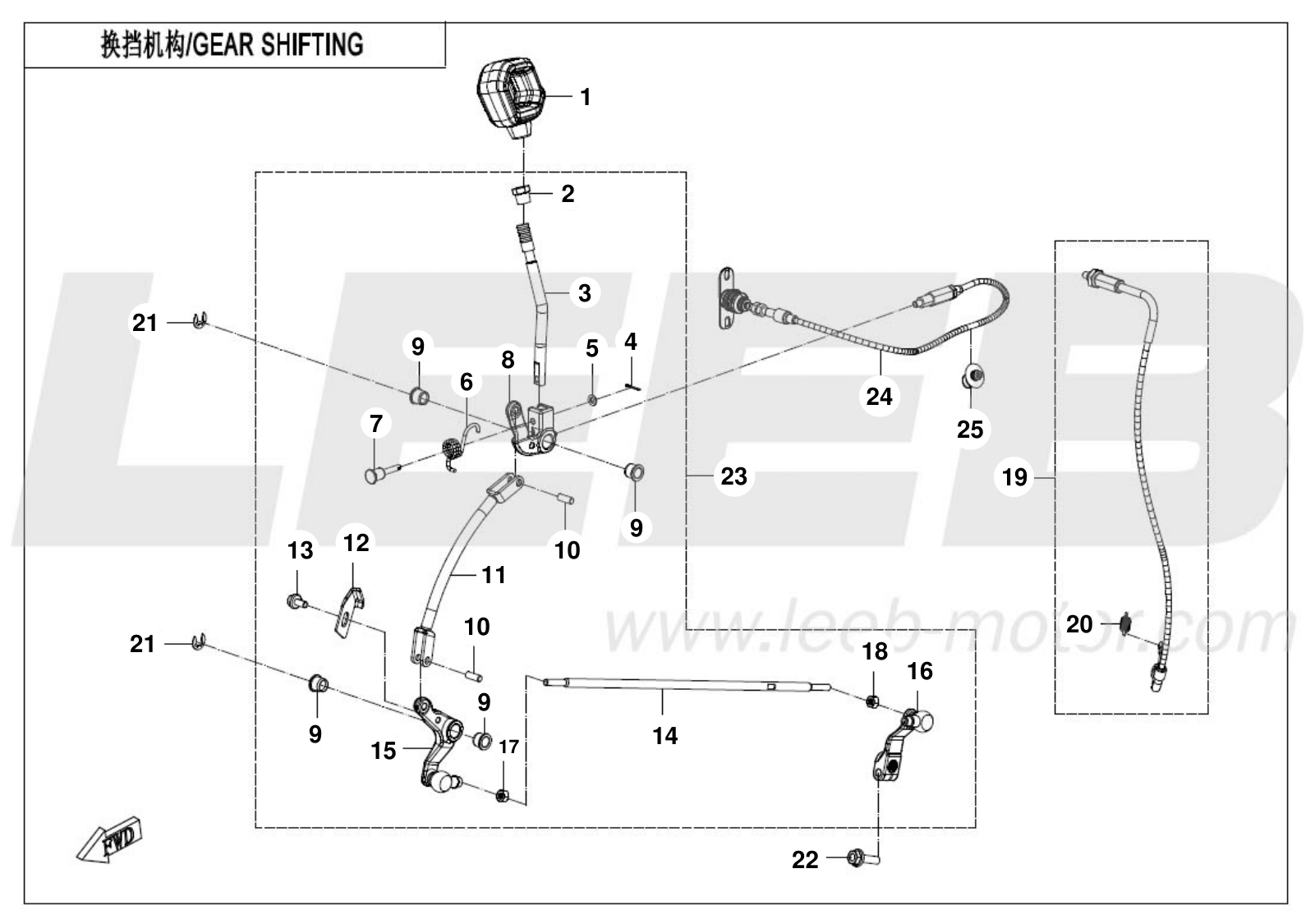 F32 GEAR SHIFTING