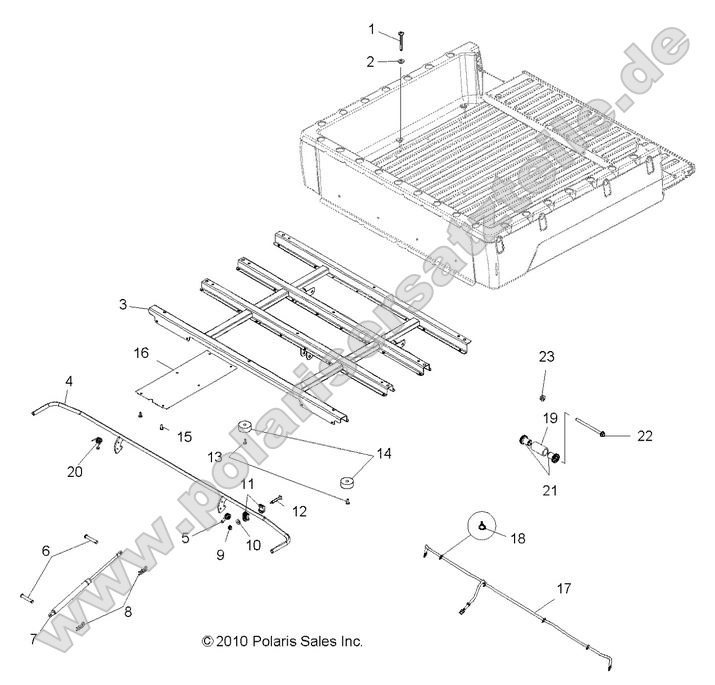 Body, Box Mounting